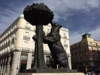 4 planes Gratis para hacer en Madrid